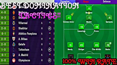 FM23 Mobile Tactics Unbeatable Tact 4 2 1 3 Tiki Taka Play Style