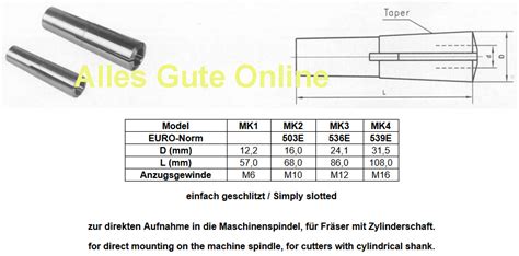 MK4 M16 539E Germany Tools