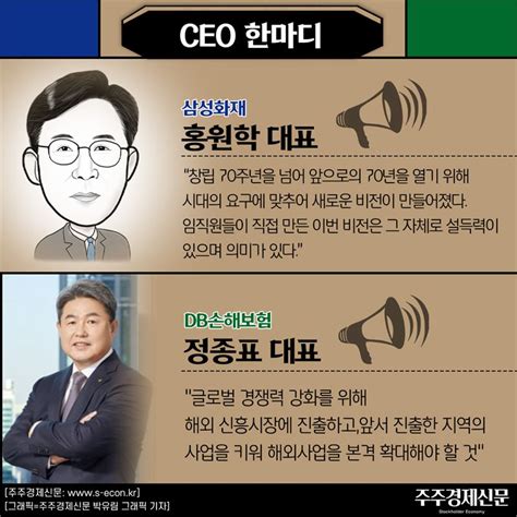 주가로 보는 Ceo 라이벌戰 삼성화재 Vs Db손보 주주경제신문