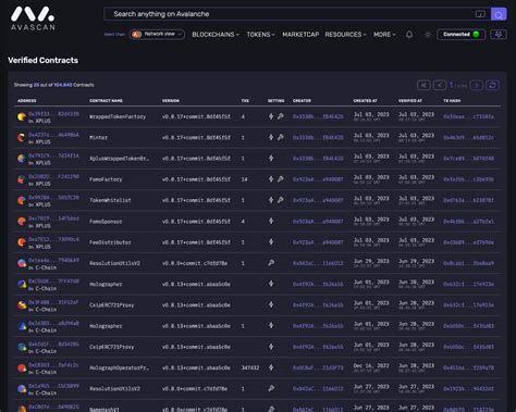 Avascan The Avalanche Explorer On Twitter Verified Contracts On