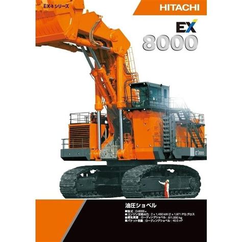 Hitachi Construction Machinery Miniature Model 187 Excavator Car