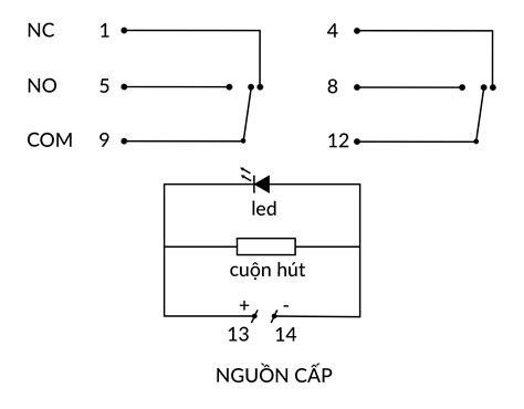 Top H N V S Ch N Relay Ch N Hot Nh T