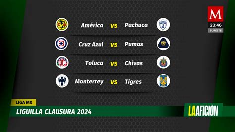 Cuartos De Final Liguilla Liga MX 2024 Grupo Milenio