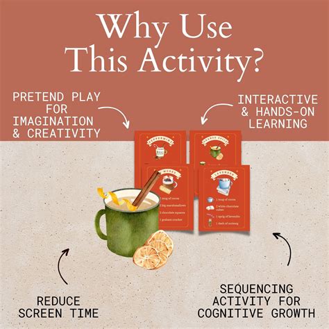 Hot Cocoa Recipe Cards Printable Hot Chocolate Dramatic Pretend Play Winter Cafe Shop