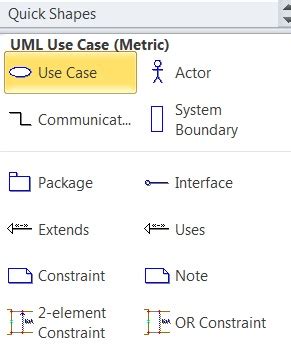 Use Case Diagram and Notations in Visio