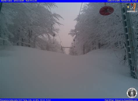 Neve Sull Appennino Centro Settentrionale Le Immagini Webcam Ancora