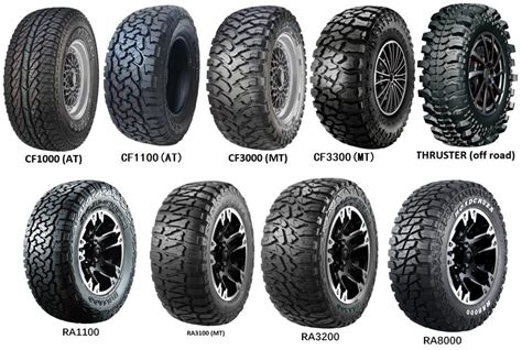 Comforser Roadcruza Off Road X At Tires Prices Cf Ra Suv Lt