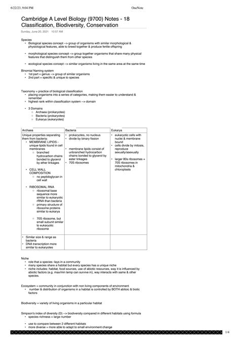 Solution Cambridge A Level Biology Notes Chap Classification