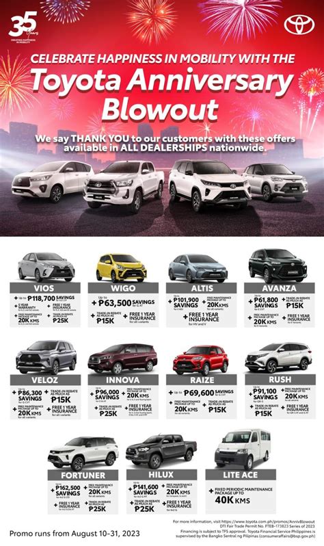 Toyota Motor Philippines Celebrates 35th Anniversary With Blowout Deals ...