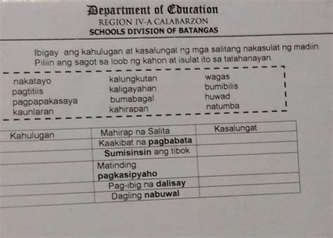 Ibigay Ang Kasingkahulugan At Kasalungat Ng Mga Salita Sa Ibaba