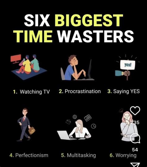 Six Biggest Time Wasters In 2024 Personal Development Skills Life