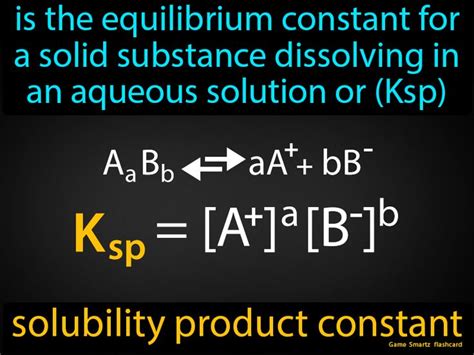 Solubility Product Constant Easy Science Solubility Teaching