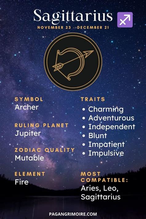 Understanding The December Sagittarius Traits Compatibility And More