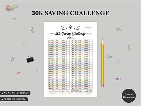 K Money Saving Challenge Printable In Weeks House Savings