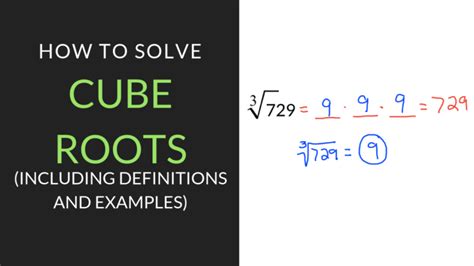 A Quick Explanation of How to Find Cube Root | Mathcation