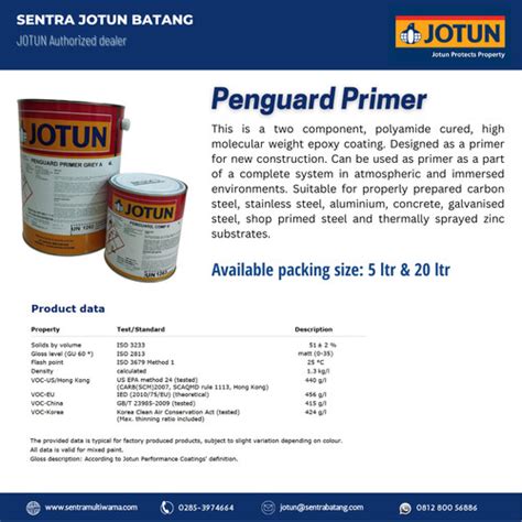 Promo Penguard Primer Grey Liter Set Cicil X Kab Batang