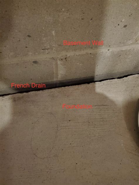 How To Install A French Drain Around Basement - Openbasement