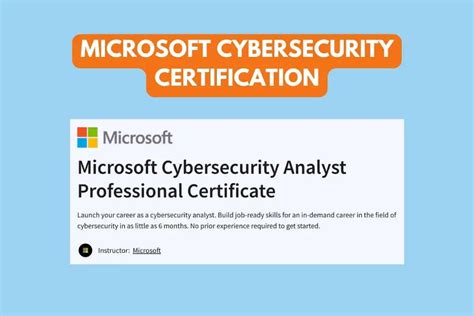 Microsoft Cybersecurity Analyst Certification Review 2023