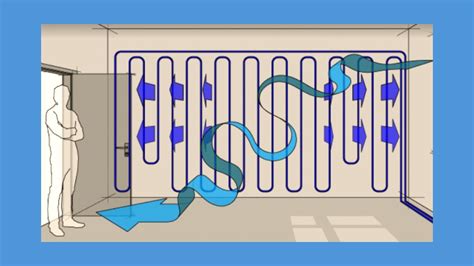 Progettare La Ventilazione Naturale Per Il Miglioramento Dell Aria