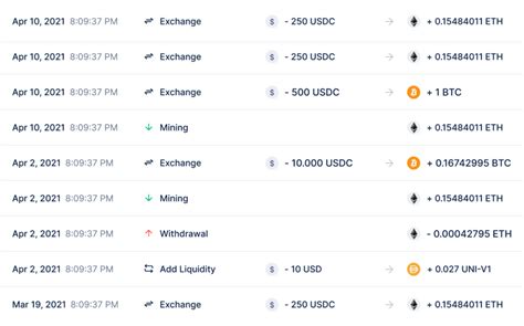 Coinledger The Free Crypto Tax Software