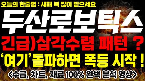 두산로보틱스 주가전망 🚨긴급🚨최근 조정은 삼각수렴 패턴이다 여기 돌파하면 다시 폭등 시작합니다🔥 두산로보틱스주가