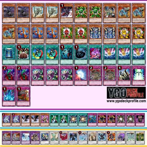 Machina Gadget Edison Deck Yugioh Edison Format