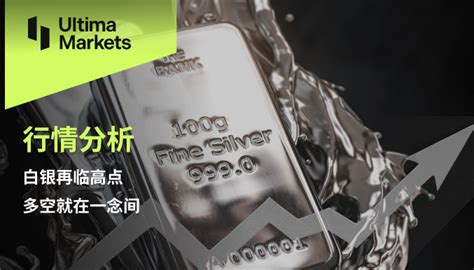 Ultima Markets：【行情分析】白银再临高点，多空就在一念间