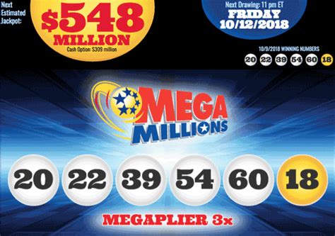 Mega Millions rises to $548M: The third largest jackpot in Mega ...