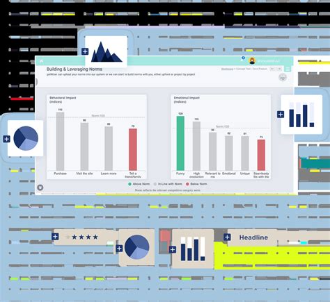 Consumer Insights Platform | Getwizer