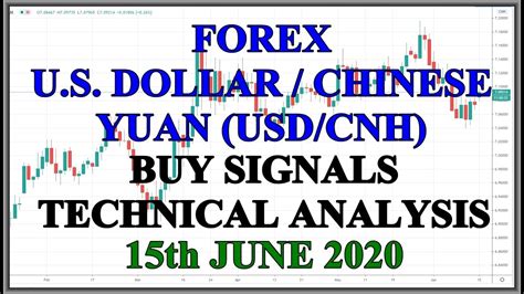 Us Dollar Chinese Yuan Usd Cnh Buy Signals Forex Trading Technical