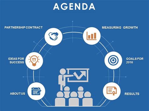 Agenda Slide With Icons Going From Left To Right In A Circle Powerpoint ...