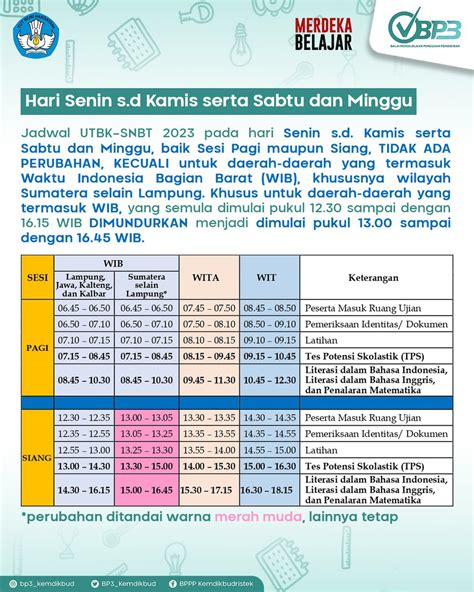 Fauzan Al Rasyid On Twitter Rt Bp Kemdikbud Halo Kawan Pendidikan