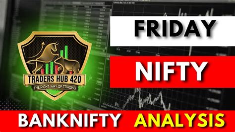 28 July 2023 Market Analysis Nifty Banknifty Finnifty Levels