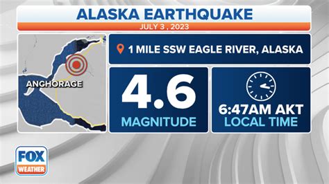 Magnitude 4.6 earthquake rattles Anchorage, Alaska | Fox Weather