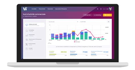 Wizio Logiciel Crm Des Cgp Cif Courtiers Cabinets Immobilier