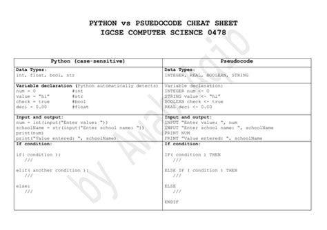 Pseudocode Guide For Teacher And Student Cambridge International As And A