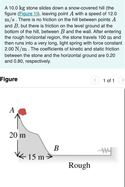 Solved A Kg Stone Slides Down A Snow Covered Hill The Chegg