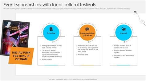 Event Sponsorships With Local Cultural Streamlined Marketing Plan For Travel Business Strategy ...