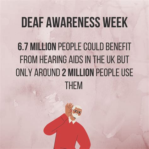 Deaf Awareness Week 2023 Leeds Audiology Clinic