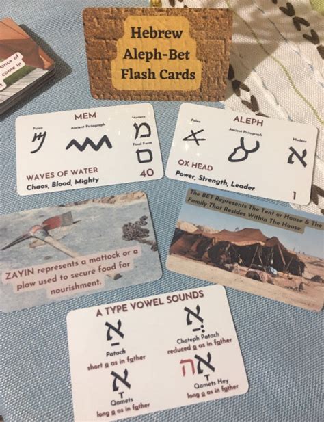 Hebrew Aleph Bet Flash Cards With Ancient Pictograph Paleo And Etsy