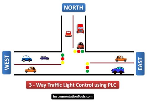 How To Create A Traffic Light Circuit Using Gates Wiring Diagram