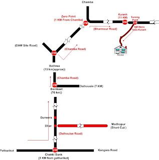 India Hill Stations | Hill Stations in India: Chamba Tourism | Chamba ...