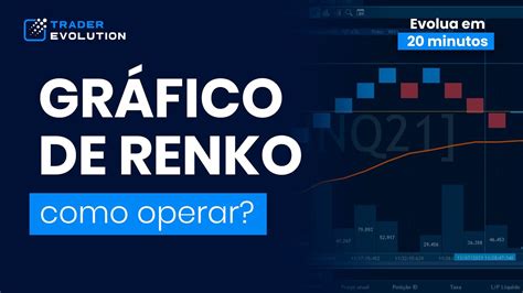 Como Operar no Gráfico de Renko no TraderEvolution 5 YouTube