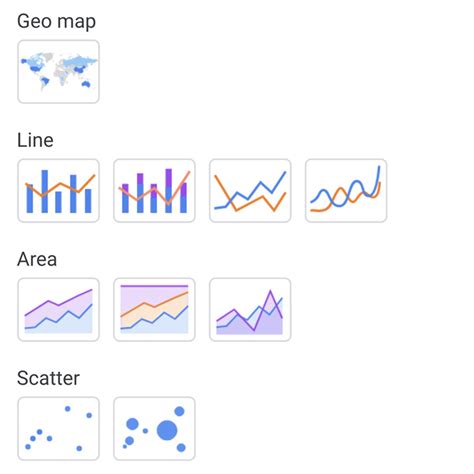 Complete Guide To Data Visualization AI Tools Business Solutions