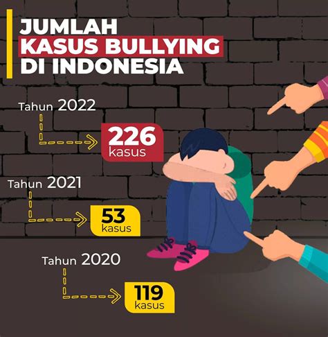 Nusabali Bukan Hanya Luka Luar Membedah Realita Dan Dampak