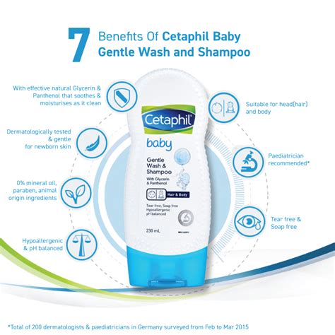 Cetaphil Baby Wash And Shampoo For Hair And Body 400ml Body And Hair Care