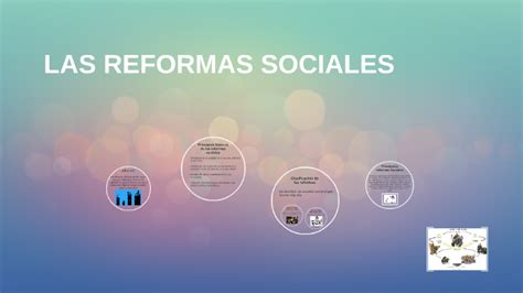 Las Reformas Sociales By On Prezi