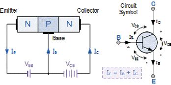 Transistor Jenis Cara Kerja Dan Aplikasinya Muji Setiyo