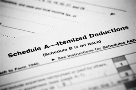 Schedule A Itemized Deductions 2024 Form Lexie Opalina