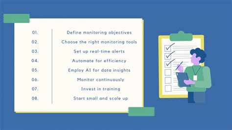 Why Devops Monitoring Matters And How To Implement It Manageengine Blog